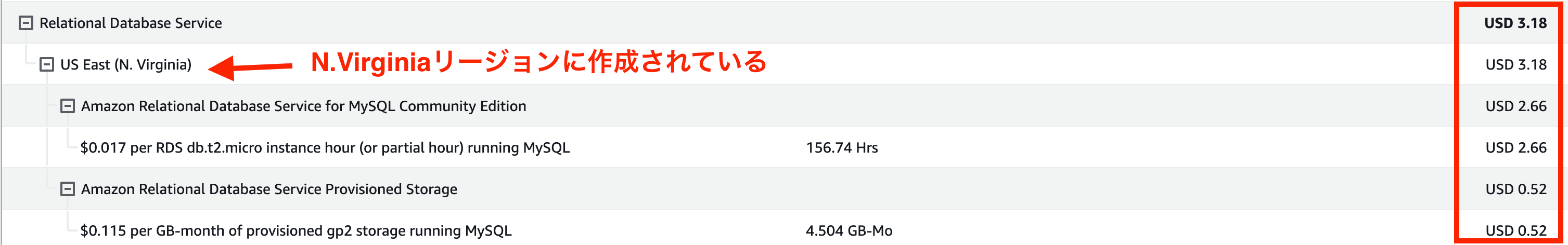 月の途中の実績のため、月単位では2000円台の請求となりそう