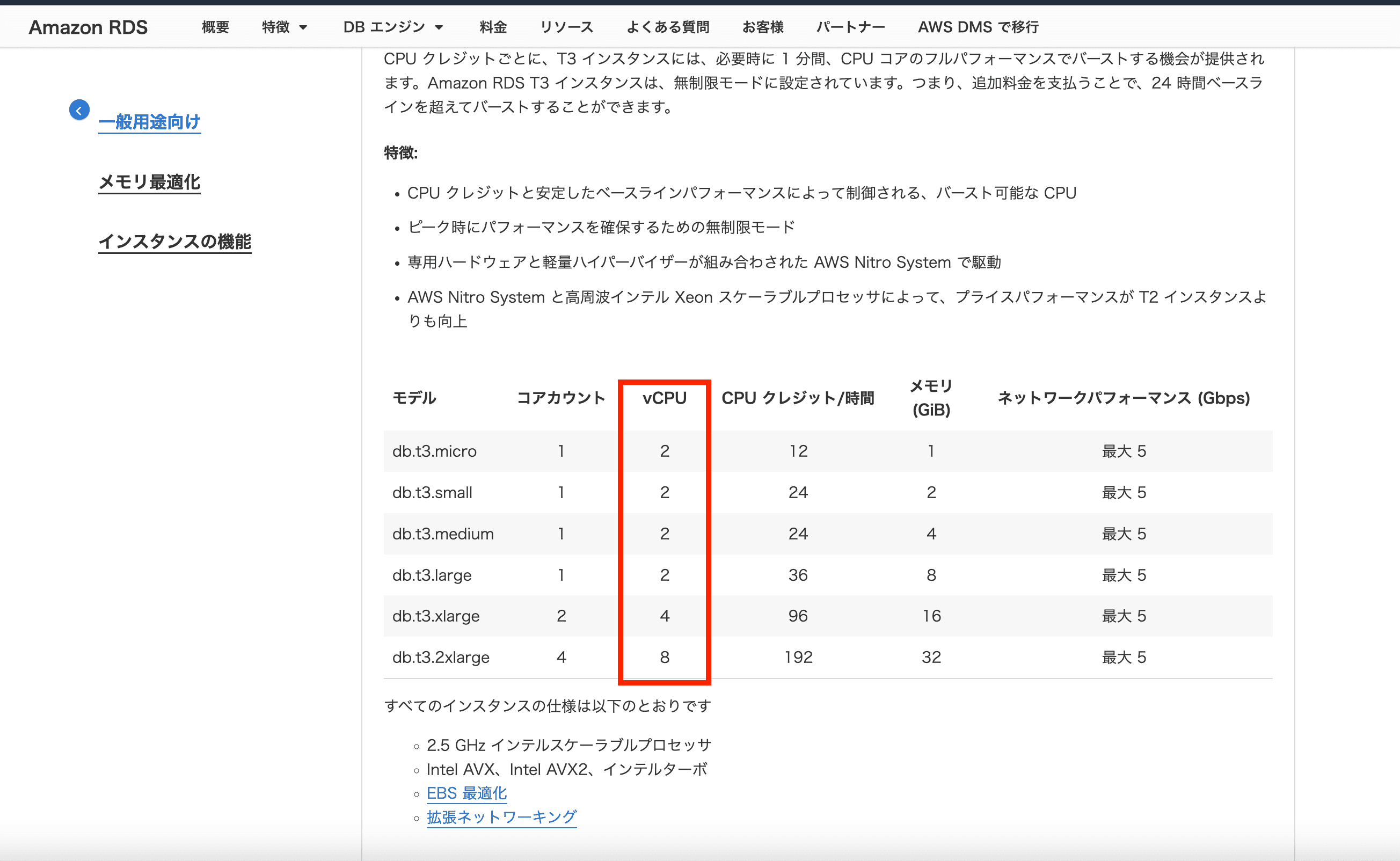 よほど大きいサイズにならない限り、意外にコア数は変わらないようですね